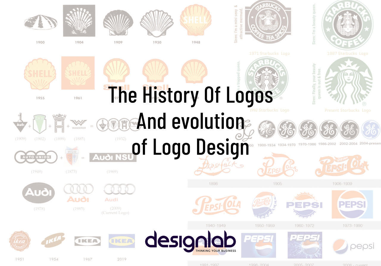 The History Of Logos and Evolution of Logo Design | DesignLab